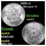 1881-o Morgan Dollar $1 Grades Choice Unc