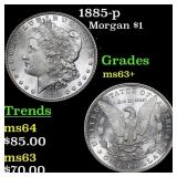 1885-p Morgan Dollar $1 Grades Select+ Unc