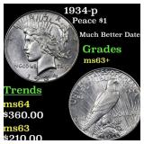 1934-p Peace Dollar $1 Grades Select+ Unc