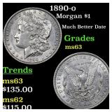 1890-o Morgan Dollar $1 Grades Select Unc