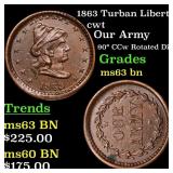 1863 Turban Liberty Civil War Token 1c Grades Sele