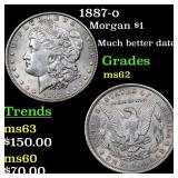 1887-o Morgan Dollar $1 Grades Select Unc