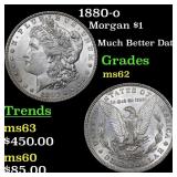1880-o Morgan Dollar $1 Grades Select Unc