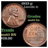 1932-p Lincoln Cent 1c Grades Select Unc BN