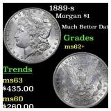 1889-s Morgan Dollar $1 Grades Select Unc