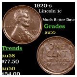1920-s Lincoln Cent 1c Grades Choice AU