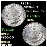 1897-s Morgan Dollar $1 Grades Select Unc