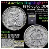 ***Auction Highlight*** 1876-cc/cc DDR Seated Libe