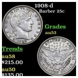 1908-d Barber Quarter 25c Grades Select AU