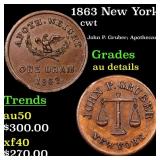 1863 New York Civil War Token 1c Grades AU Details
