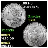 1882-p Morgan Dollar $1 Grades Select+ Unc