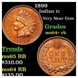 1899 Indian Cent 1c Grades Choice+ Unc RB