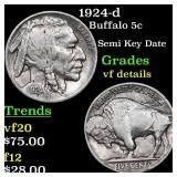 1924-d Buffalo Nickel 5c Grades vf details