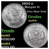 1902-o Morgan Dollar $1 Grades Choice+ Unc