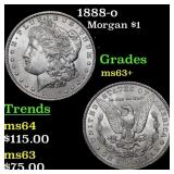 1888-o Morgan Dollar $1 Grades Select+ Unc