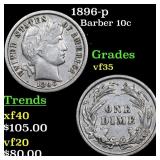 1896-p Barber Dime 10c Grades vf++