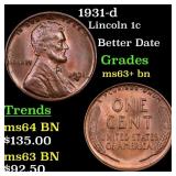 1931-d Lincoln Cent 1c Grades Select+ Unc BN