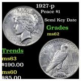 1927-p Peace Dollar $1 Grades Select Unc