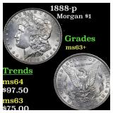 1888-p Morgan Dollar $1 Grades Select+ Unc