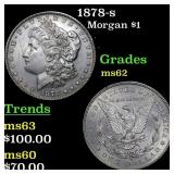 1878-s Morgan Dollar $1 Grades Select Unc