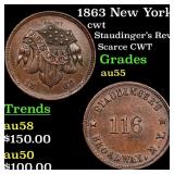 1863 New York Civil War Token 1c Grades Choice AU