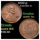 1920-p Lincoln Cent 1c Grades Select+ Unc BN