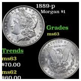 1889-p Morgan Dollar $1 Grades Select Unc