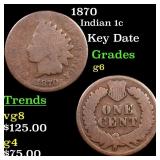1870 Indian Cent 1c Grades g+