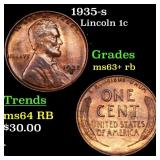 1935-s Lincoln Cent 1c Grades Select+ Unc RB