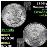 1896-p Morgan Dollar $1 Grades Select+ Unc
