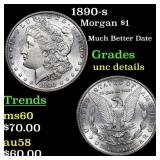 1890-s Morgan Dollar $1 Grades Unc Details