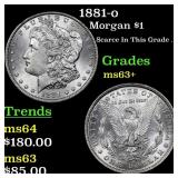1881-o Morgan Dollar $1 Grades Select+ Unc