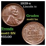 1929-s Lincoln Cent 1c Grades Select Unc BN