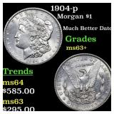 1904-p Morgan Dollar $1 Grades Select+ Unc