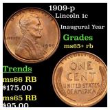 1909-p Lincoln Cent 1c Grades Gem+ Unc RB