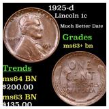 1925-d Lincoln Cent 1c Grades Select+ Unc BN