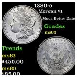 1880-o Morgan Dollar $1 Grades Select Unc