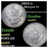 1902-o Morgan Dollar $1 Grades GEM+ Unc