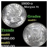 1900-o Morgan Dollar $1 Grades GEM+ Unc