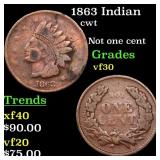 1863 Indian Civil War Token 1c Grades vf++