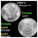 1888-o Morgan Dollar $1 Grades Select Unc
