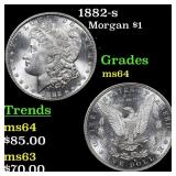 1882-s Morgan Dollar $1 Grades Choice Unc