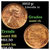 1912-p Lincoln Cent 1c Grades Select Unc RB
