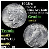 1928-s Peace Dollar $1 Grades Select Unc