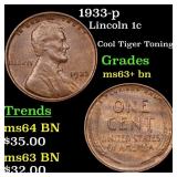 1933-p Lincoln Cent 1c Grades Select+ Unc BN