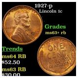 1927-p Lincoln Cent 1c Grades Select+ Unc RB