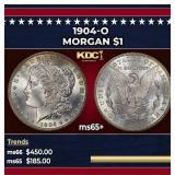 1904-o Morgan Dollar $1 Grades ms65+