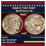 1928-d Buffalo Nickel TOP POP! 5c ms67 SEGS