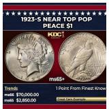 1923-s Peace Dollar Near Top Pop $1 ms65+ SEGS