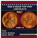 1935-s Lincoln Cent Near Top Pop 1c ms66+ rd SEGS